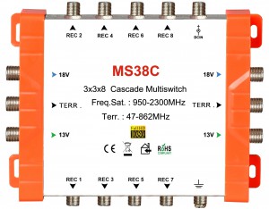 3x8 satellite multi-switch, Cascade multiswitch