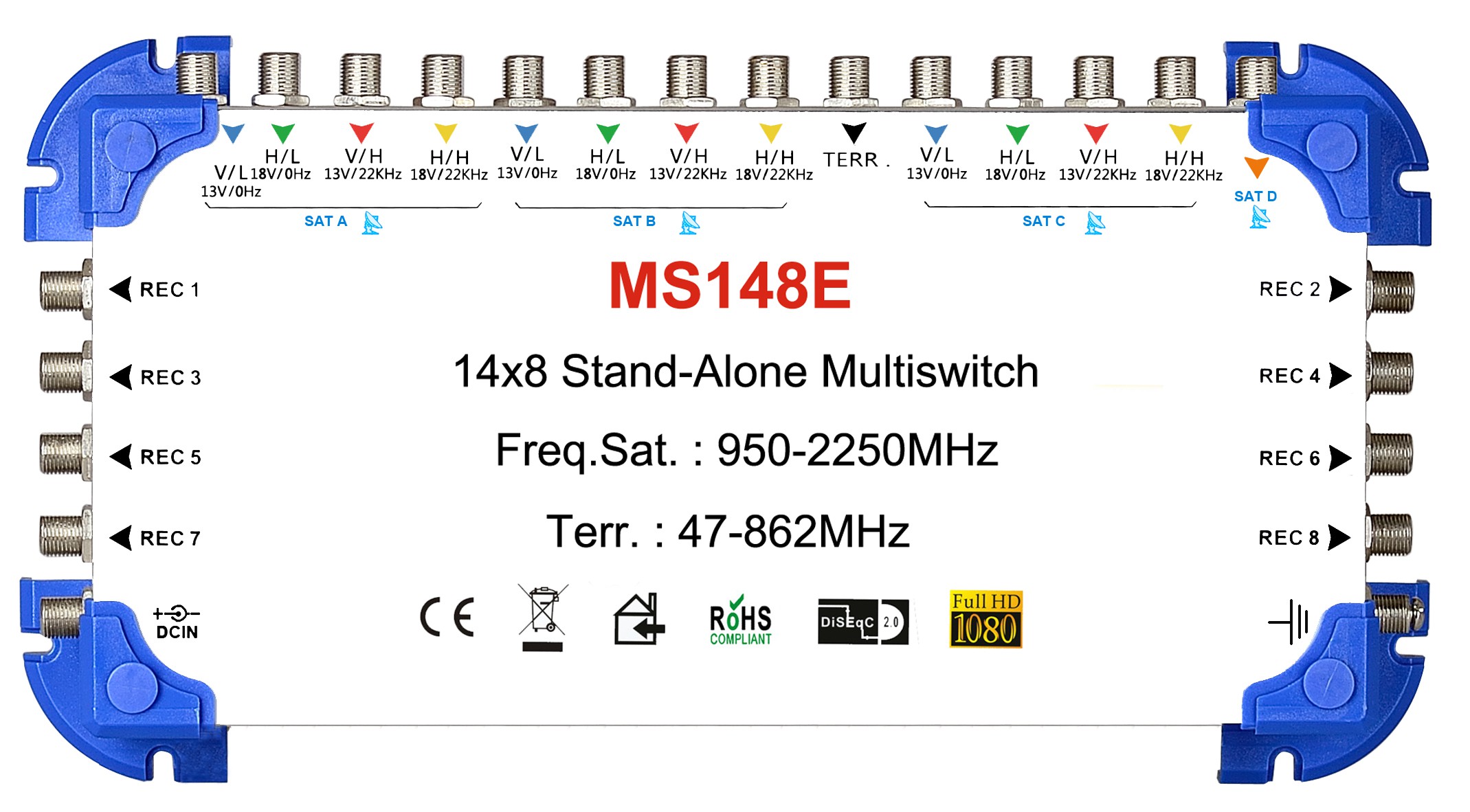 14x8 satellite multi-switch, Stand-Alone multiswitch