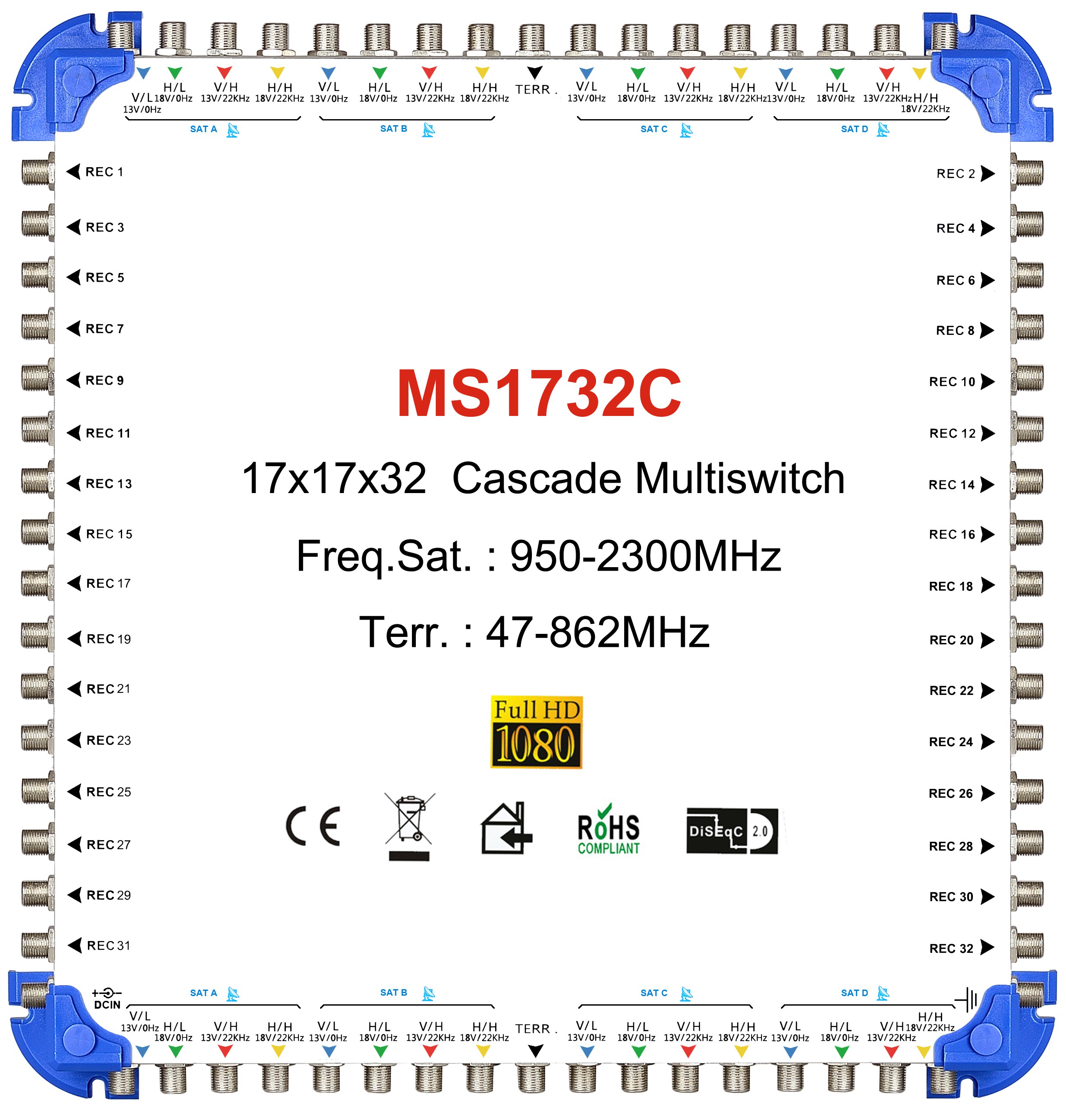 17x32 Multi - switch satellite, cascade Multi - switch