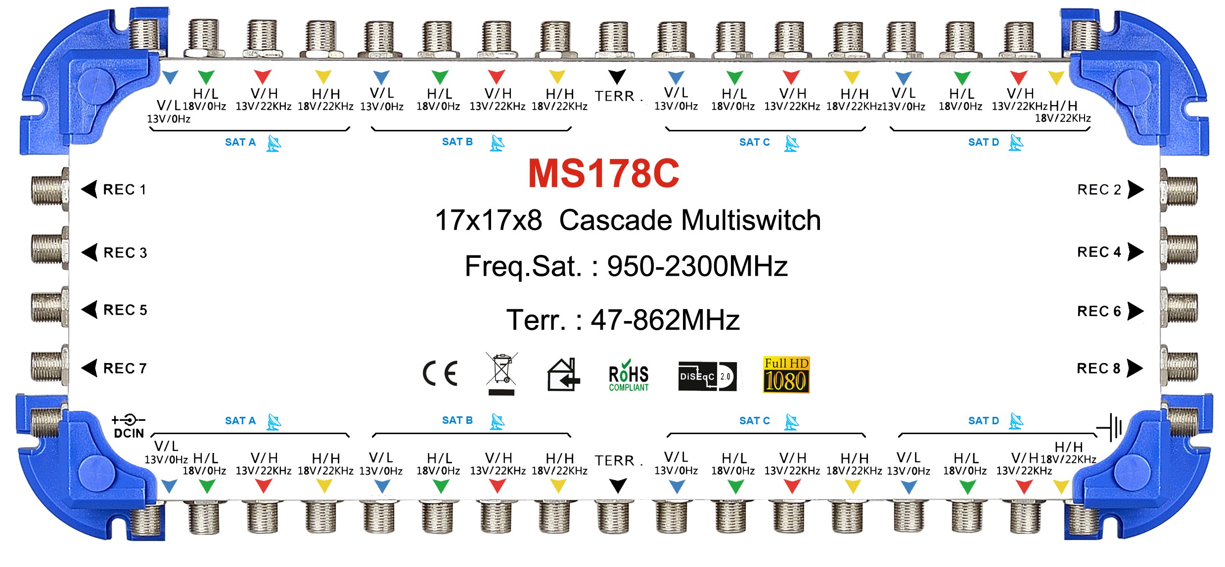 17x8 satélite multi-switch, Cascade multiswitch
