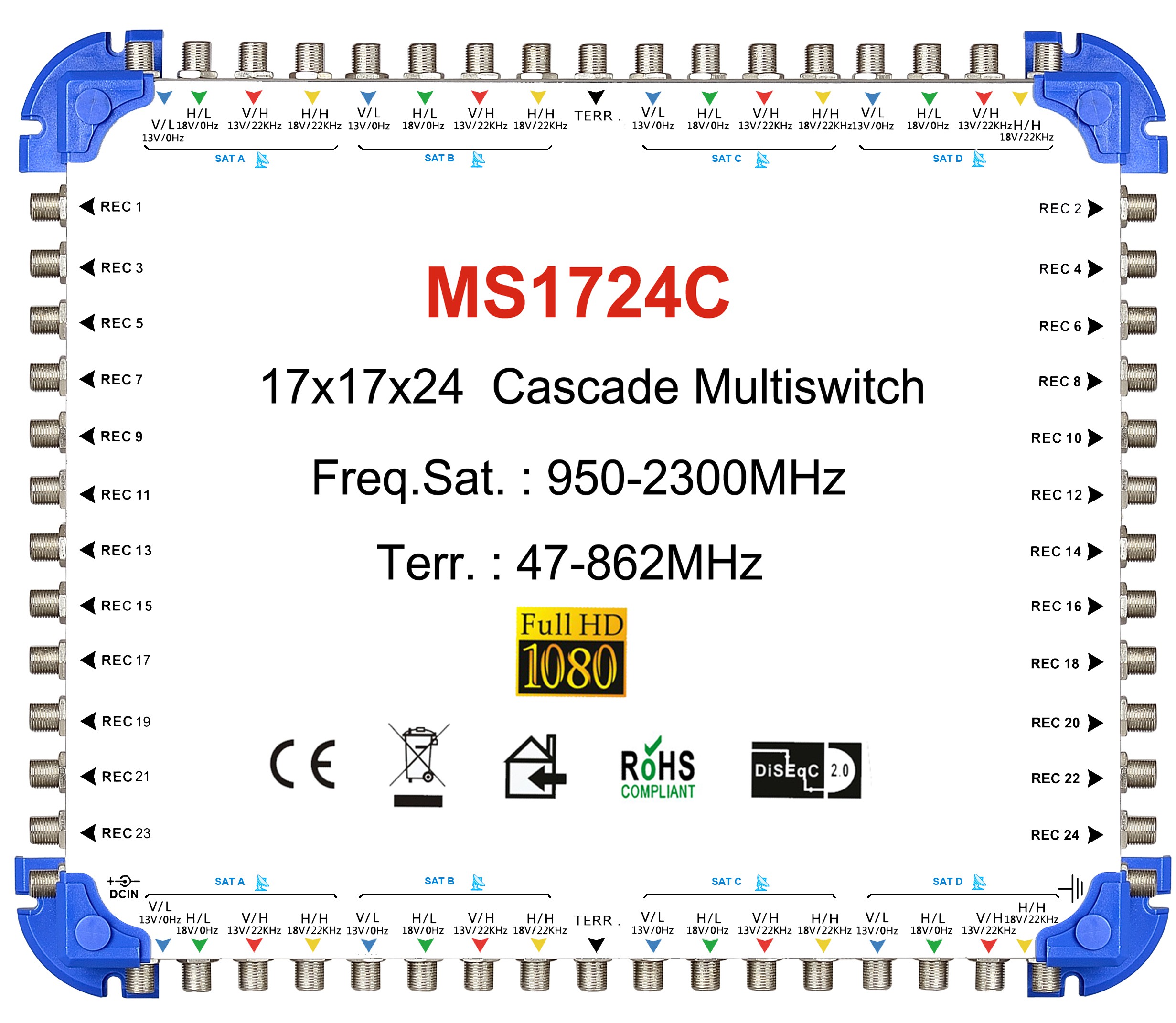 17x24 Satellite multi - Switch, cascaded multi - Switch