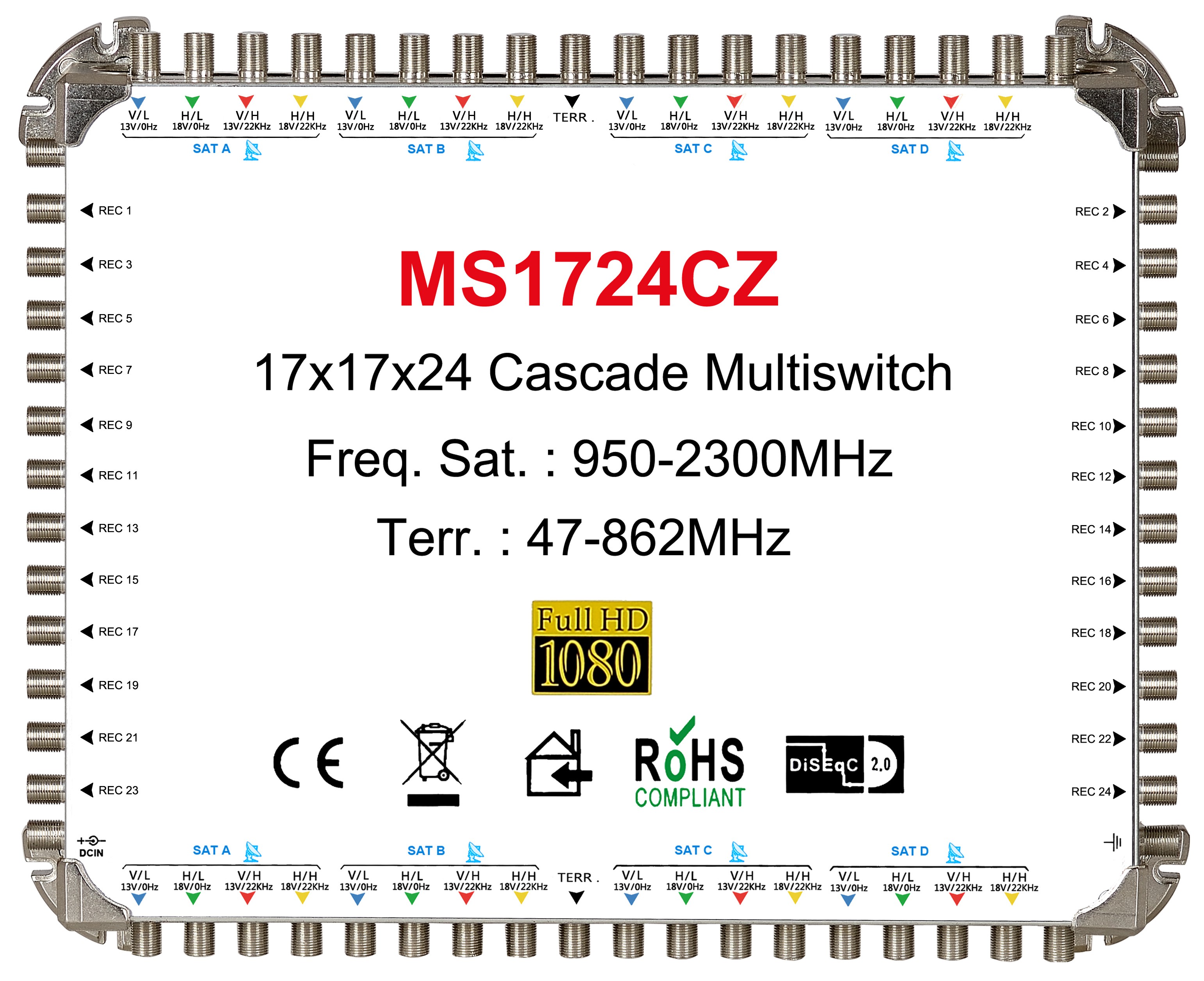 17x24 satélite multi-switch, Cascade multiswitch