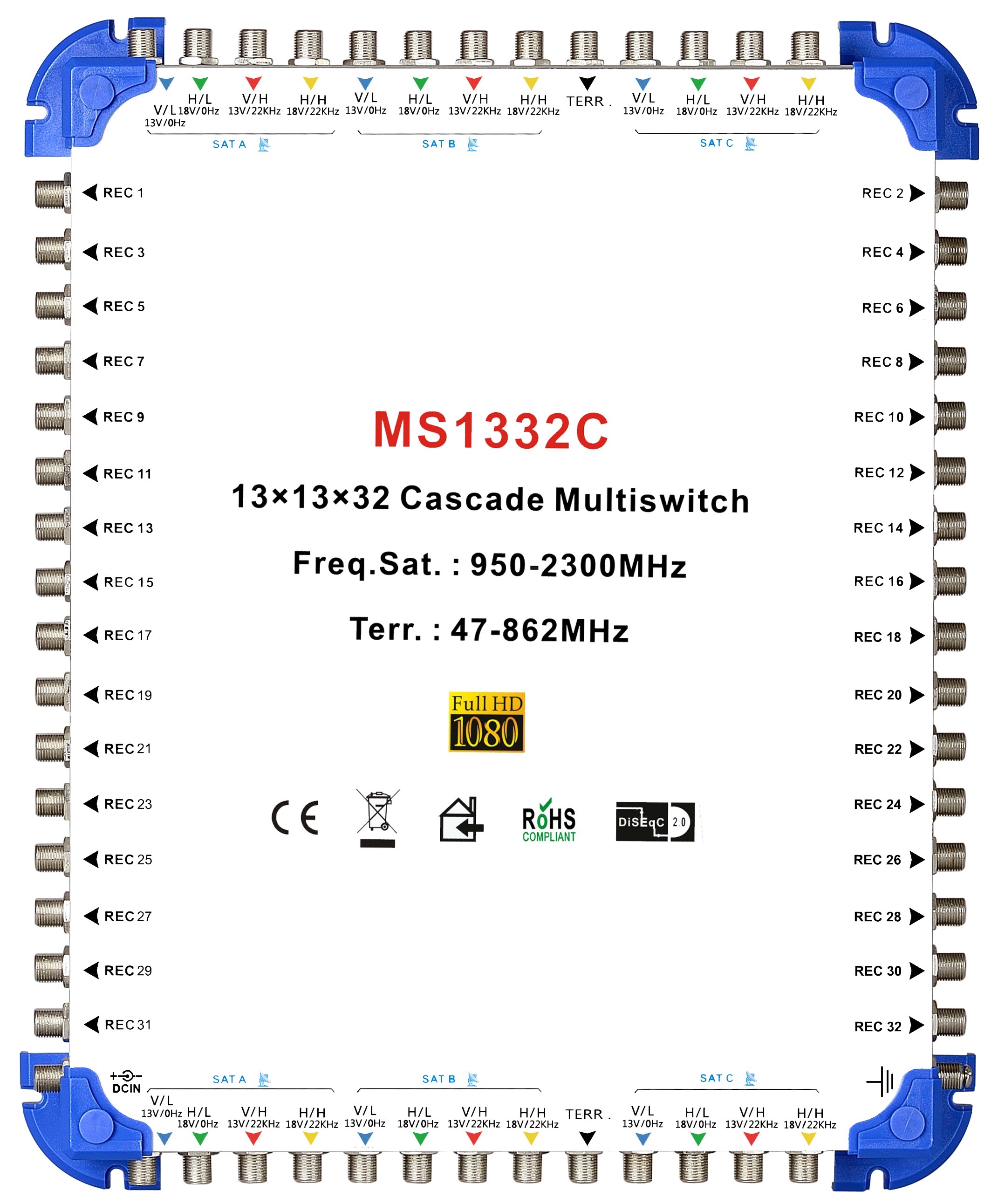 13x32 satélite multi-switch, Cascade multiswitch