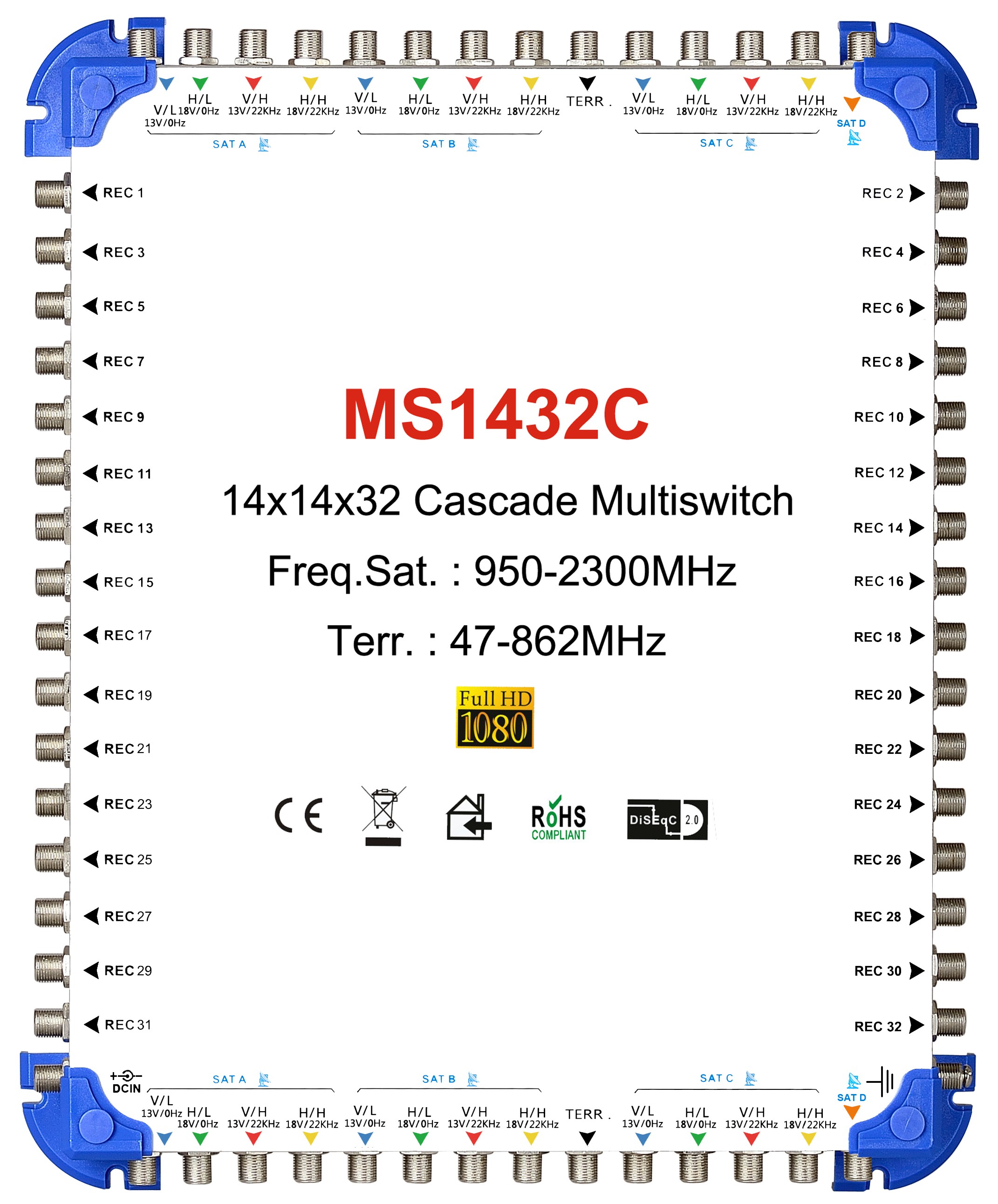 14x32 Satellite multi - Switch, cascaded multi - Switch