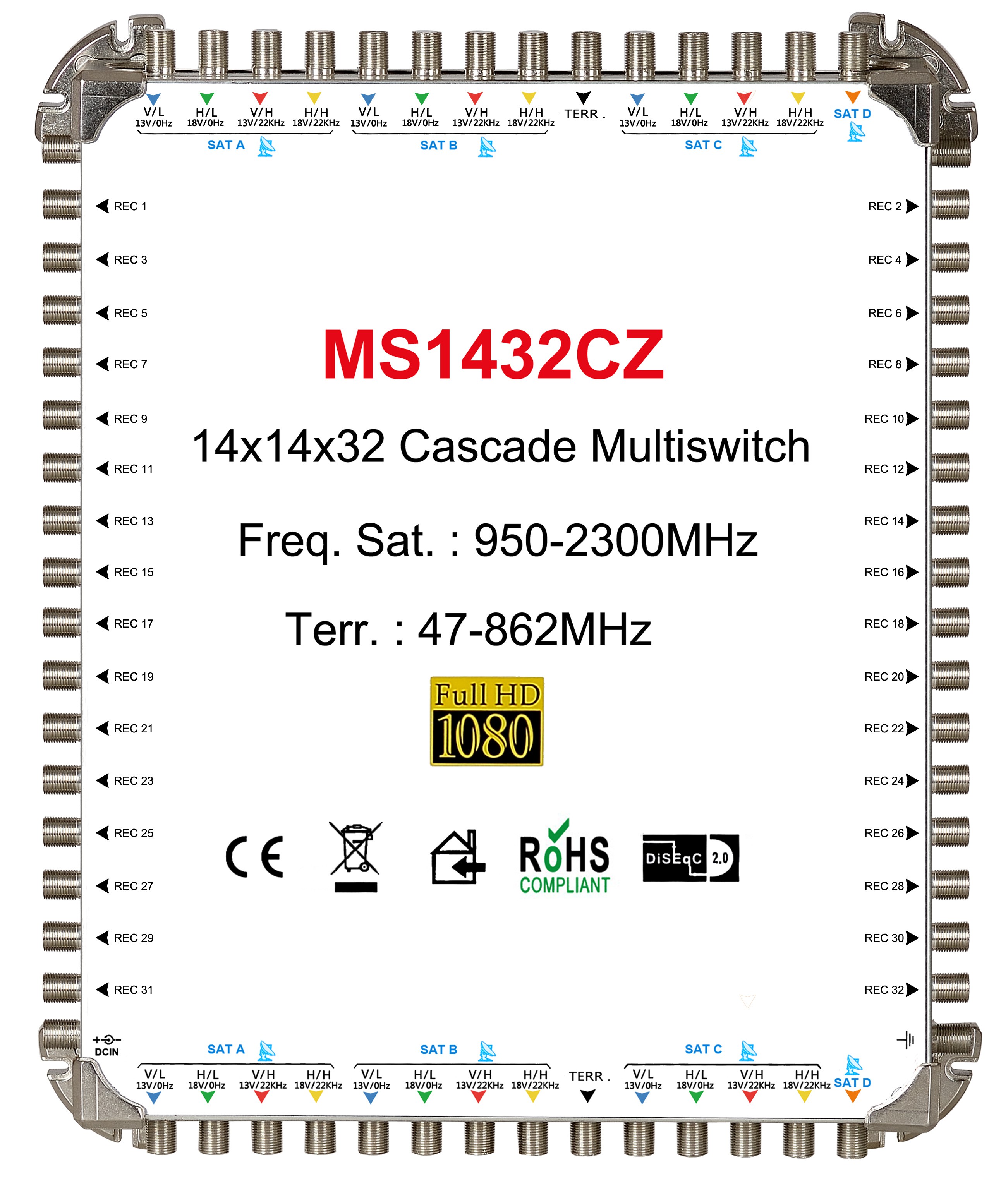 14x32 satellite multi-switch, Cascade multiswitch