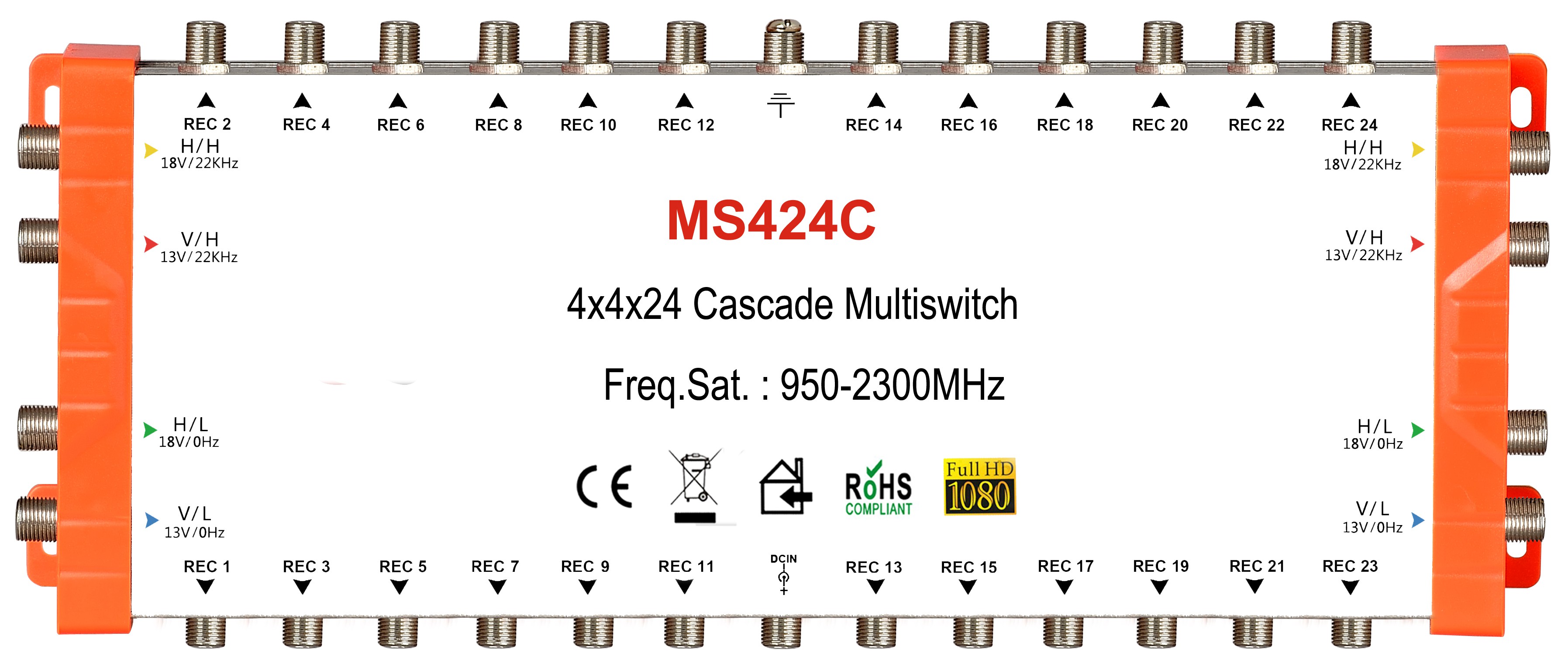 4x24 satellite multi-switch, Cascade multiswitch