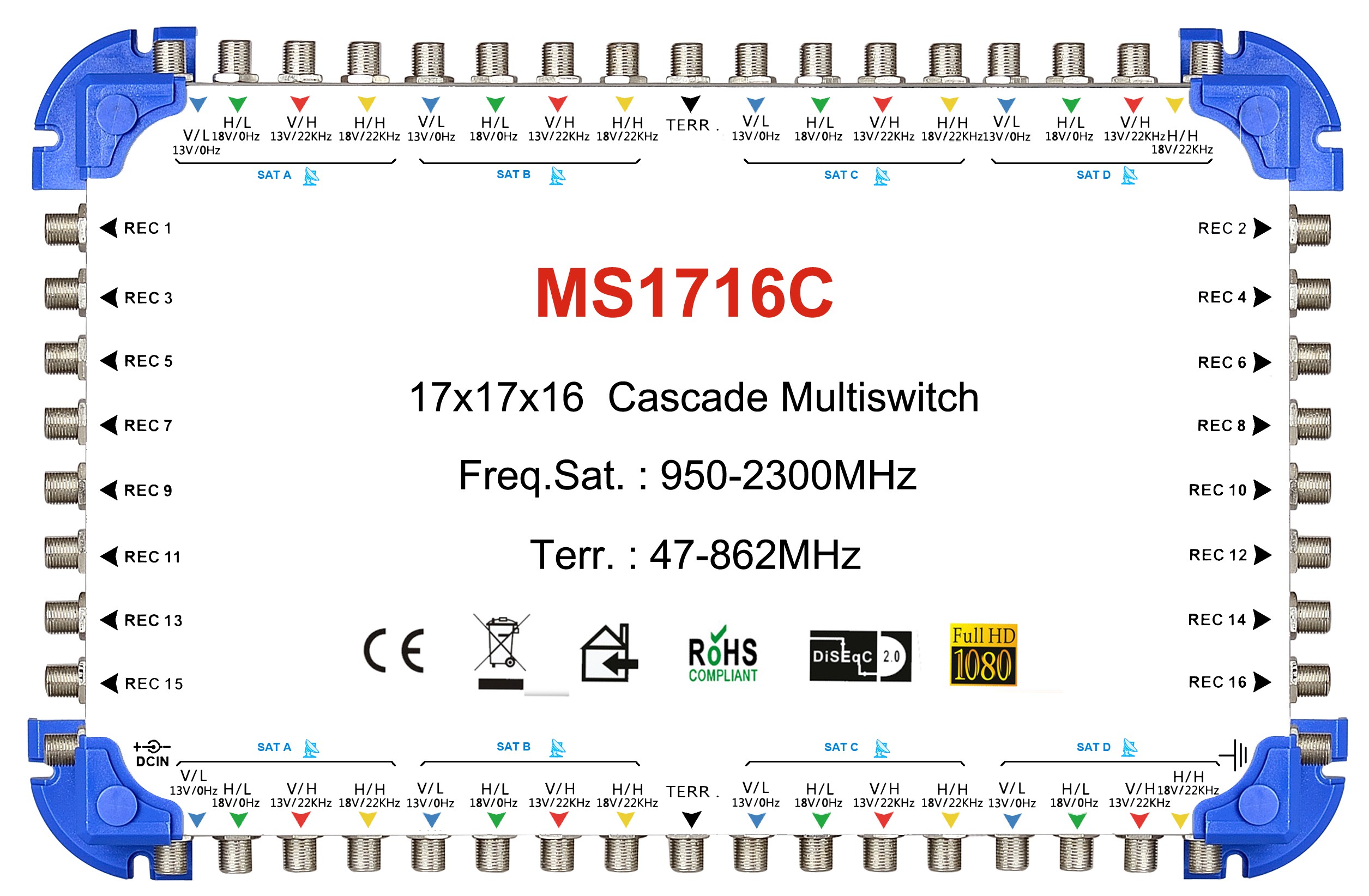 17x16 satélite multi - Switch, Cascade multi - Switch